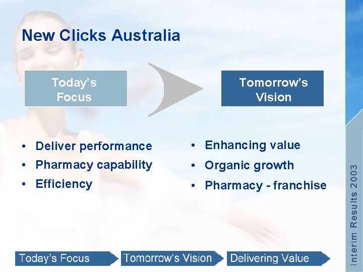 New Clicks Australia Today’s Focus Tomorrow’s Vision • Deliver performance • Enhancing value •