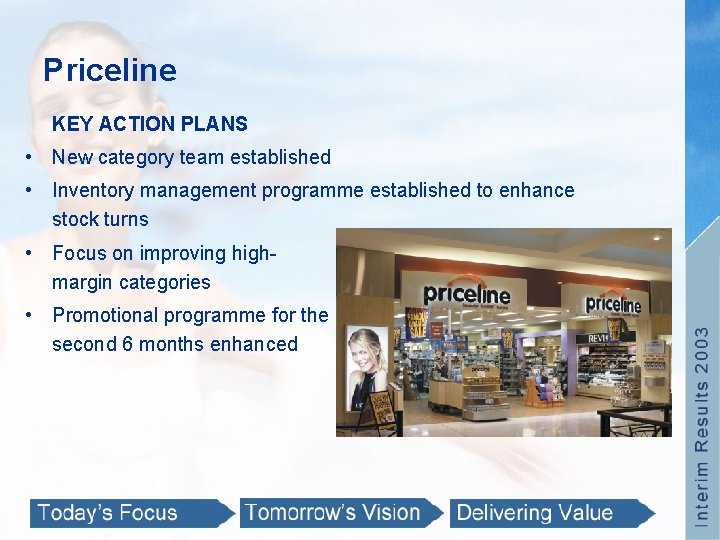 Priceline KEY ACTION PLANS • New category team established • Inventory management programme established