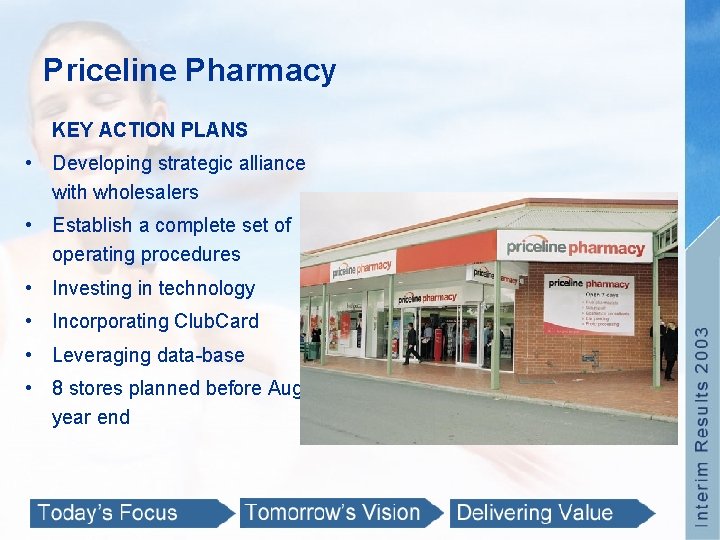 Priceline Pharmacy KEY ACTION PLANS • Developing strategic alliance with wholesalers • Establish a