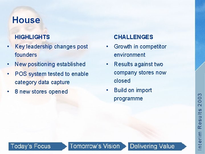 House HIGHLIGHTS CHALLENGES • Key leadership changes post founders • Growth in competitor environment