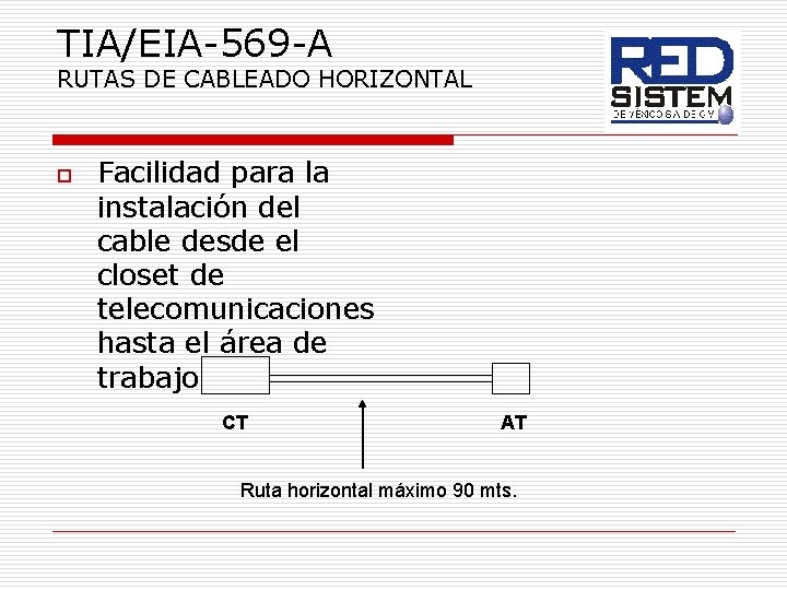 TIA/EIA-569 -A RUTAS DE CABLEADO HORIZONTAL o Facilidad para la instalación del cable desde