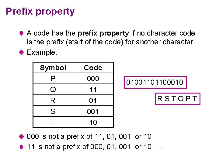 Prefix property A code has the prefix property if no character code is the