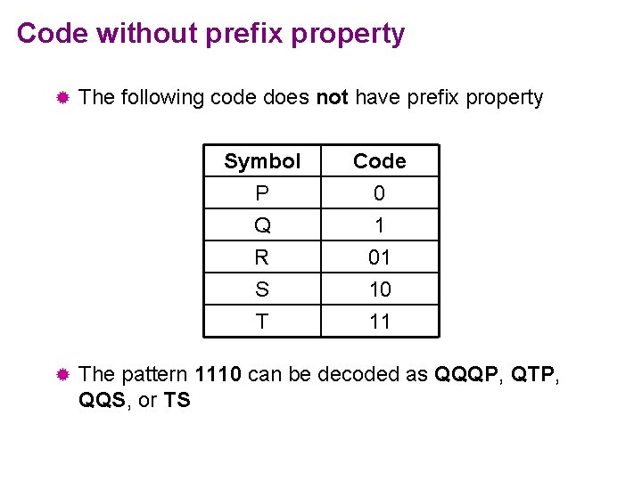 Code without prefix property ® ® The following code does not have prefix property