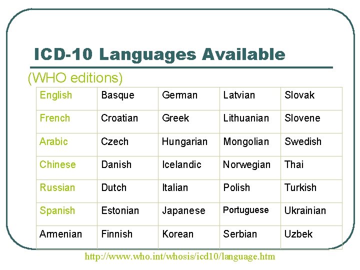 ICD-10 Languages Available (WHO editions) English Basque German Latvian Slovak French Croatian Greek Lithuanian