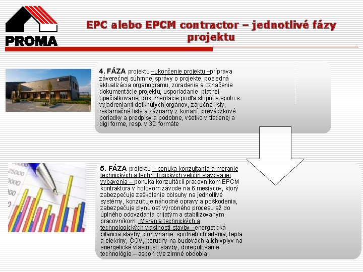 EPC alebo EPCM contractor – jednotlivé fázy projektu 4. FÁZA projektu –ukončenie projektu –príprava