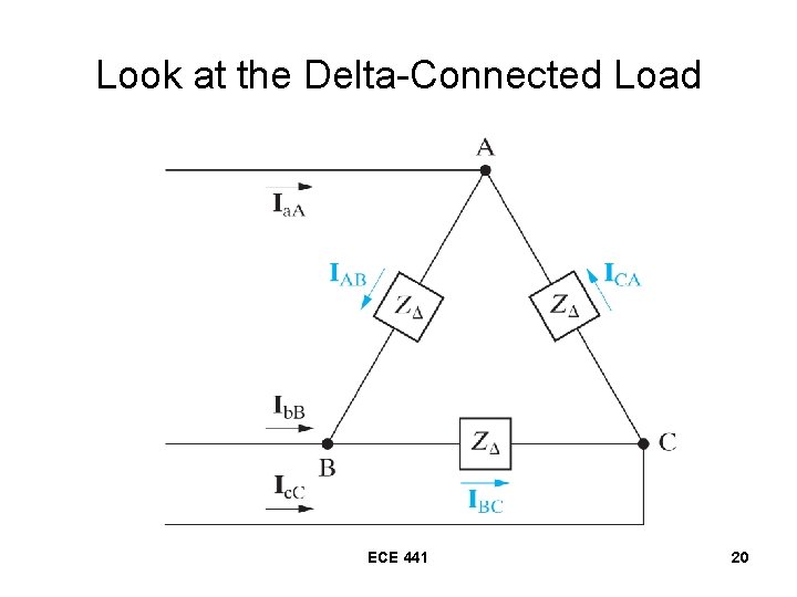 Look at the Delta-Connected Load ECE 441 20 Look at the Delta-Connected Load ECE 441 20