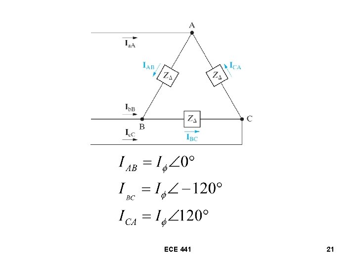 ECE 441 21 ECE 441 21
