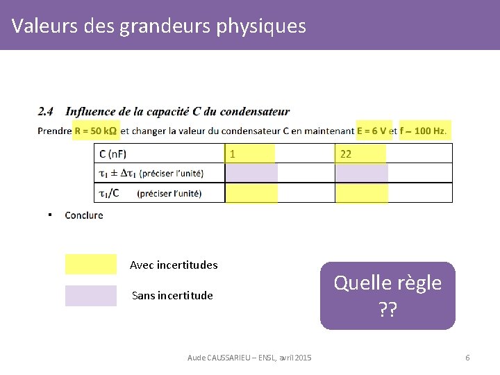 Valeurs des grandeurs physiques Avec incertitudes Sans incertitude Aude CAUSSARIEU – ENSL, avril 2015