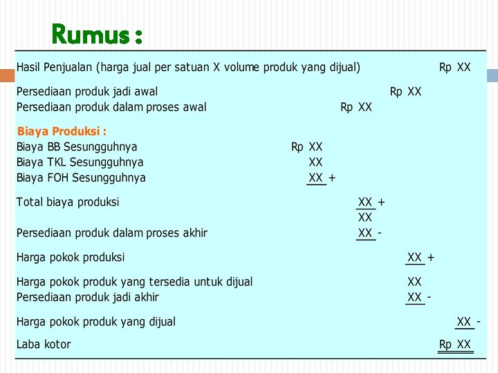 Rumus : 