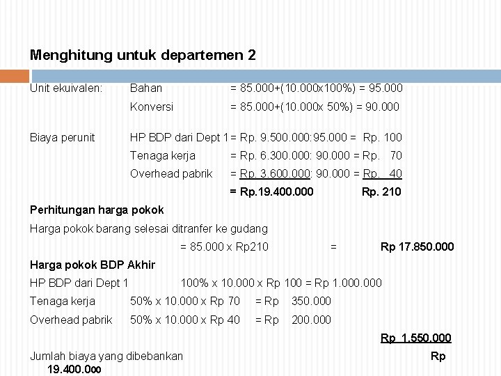 Menghitung untuk departemen 2 Unit ekuivalen: Biaya perunit Bahan = 85. 000+(10. 000 x Menghitung untuk departemen 2 Unit ekuivalen: Biaya perunit Bahan = 85. 000+(10. 000 x