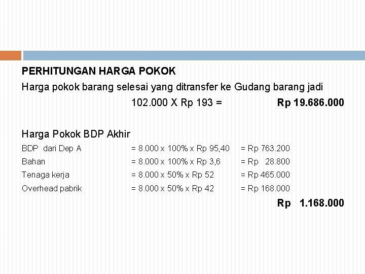 PERHITUNGAN HARGA POKOK Harga pokok barang selesai yang ditransfer ke Gudang barang jadi 102.