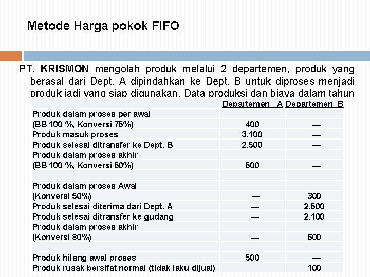 Metode Harga pokok FIFO PT. KRISMON mengolah produk melalui 2 departemen, produk yang berasal Metode Harga pokok FIFO PT. KRISMON mengolah produk melalui 2 departemen, produk yang berasal