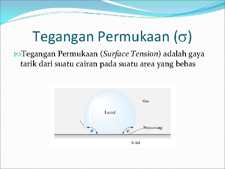 Tegangan Permukaan ( ) Tegangan Permukaan (Surface Tension) adalah gaya tarik dari suatu cairan