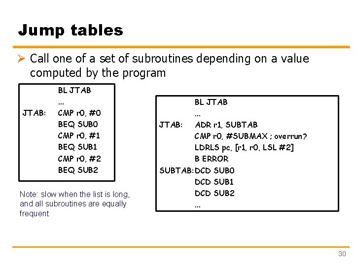 Jump tables Ø Call one of a set of subroutines depending on a value