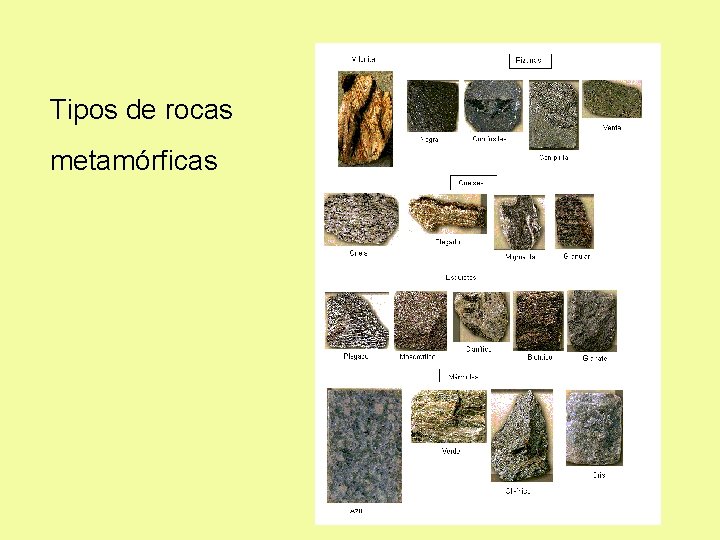 Tipos de rocas metamórficas 