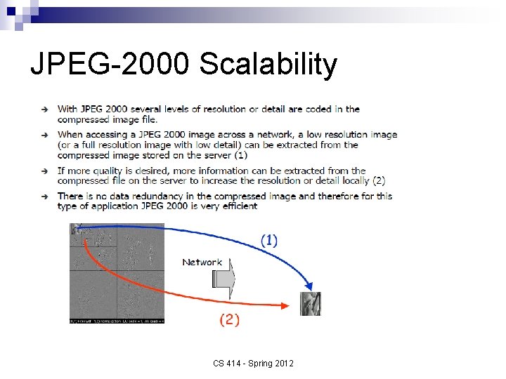 JPEG-2000 Scalability CS 414 - Spring 2012 