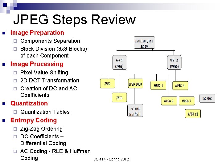 JPEG Steps Review n Image Preparation Components Separation ¨ Block Division (8 x 8