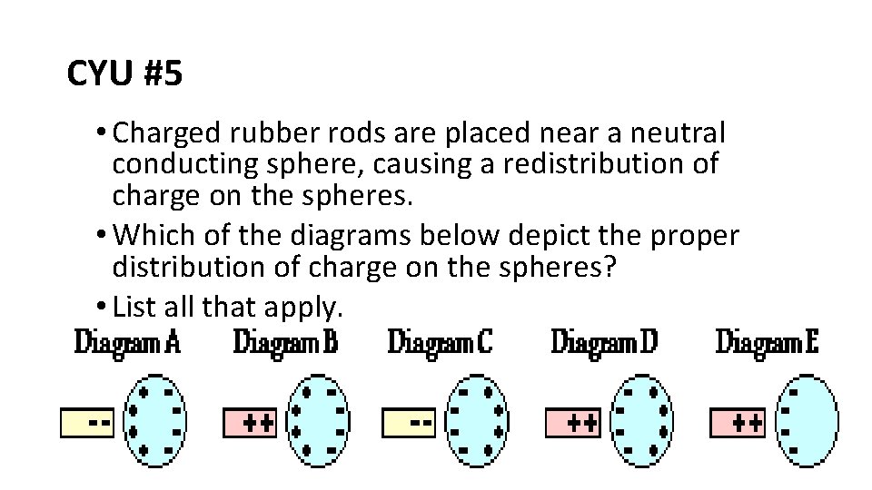 CYU #5 • Charged rubber rods are placed near a neutral conducting sphere, causing