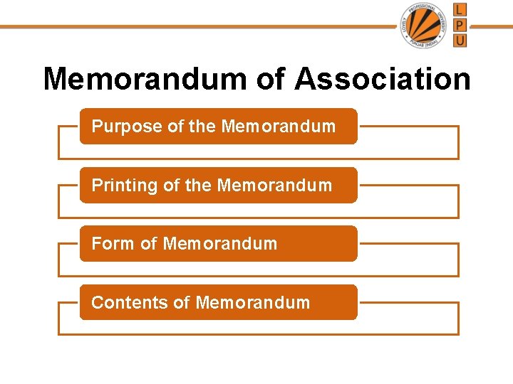 Memorandum of Association Purpose of the Memorandum Printing of the Memorandum Form of Memorandum