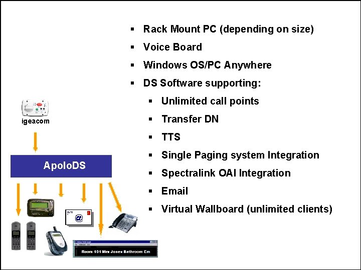 § Rack Mount PC (depending on size) § Voice Board § Windows OS/PC Anywhere