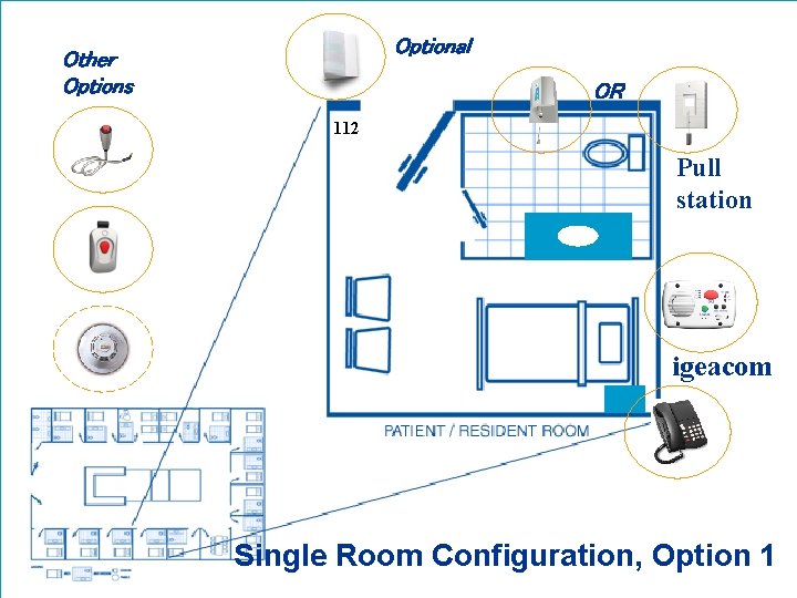 Optional Other Options OR 112 Pull station igeacom Single Room Configuration, Option 1 