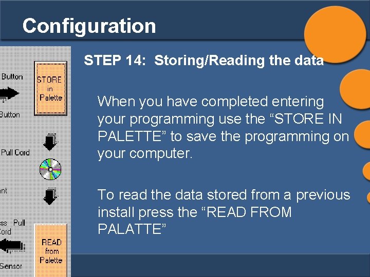 Configuration STEP 14: Storing/Reading the data When you have completed entering your programming use