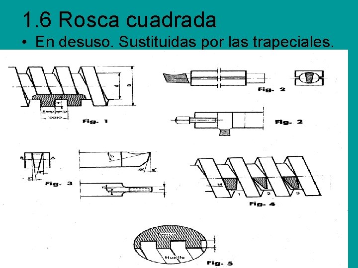 1. 6 Rosca cuadrada • En desuso. Sustituidas por las trapeciales. 1. 6 Rosca cuadrada • En desuso. Sustituidas por las trapeciales.
