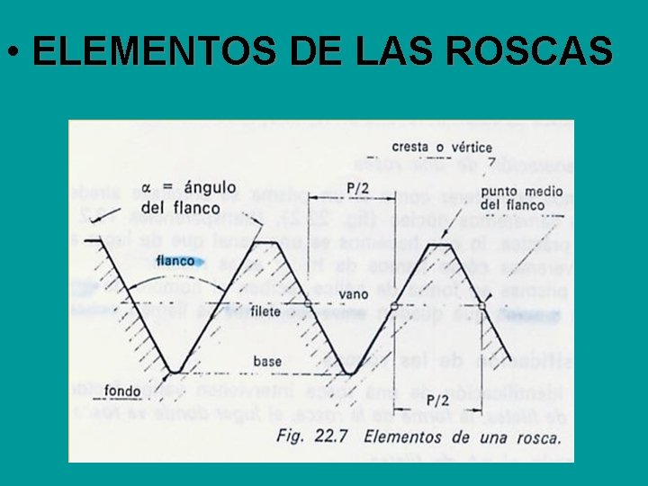 • ELEMENTOS DE LAS ROSCAS • ELEMENTOS DE LAS ROSCAS