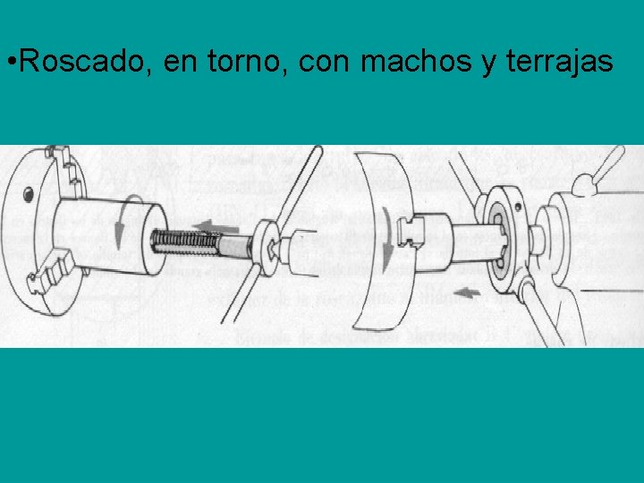 • Roscado, en torno, con machos y terrajas • Roscado, en torno, con machos y terrajas