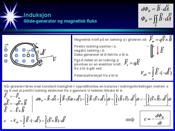 Induksjon Glide-generator og magnetisk fluks Magnetisk kraft på en ladning q i glideren ab: