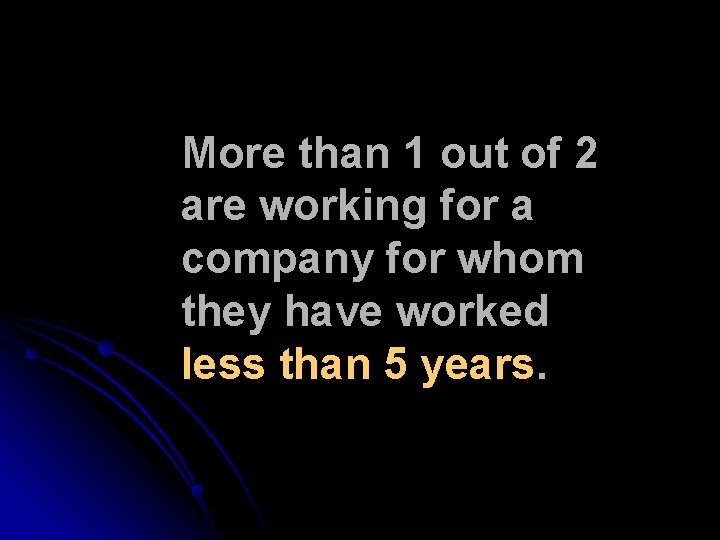 More than 1 out of 2 are working for a company for whom they