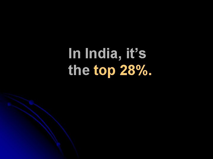 In India, it’s the top 28%. 