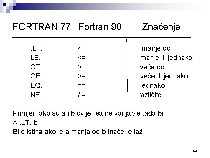 FORTRAN 77 Fortran 90. LT. . LE. . GT. . GE. . EQ. .