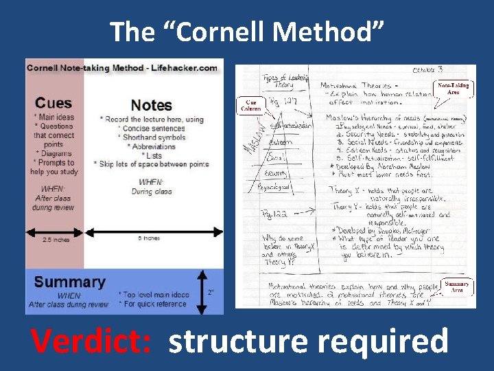 The “Cornell Method” Verdict: structure required 