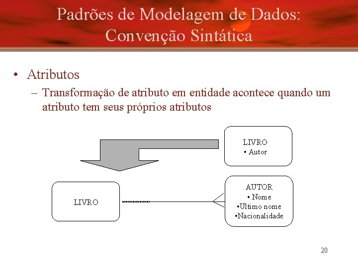 Padrões de Modelagem de Dados: Convenção Sintática • Atributos – Transformação de atributo em