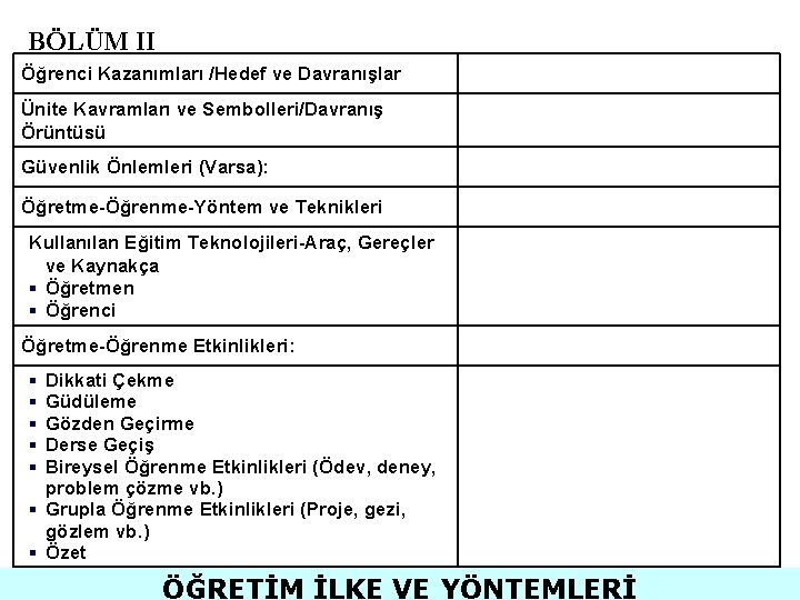 BÖLÜM II Öğrenci Kazanımları /Hedef ve Davranışlar Ünite Kavramları ve Sembolleri/Davranış Örüntüsü Güvenlik Önlemleri