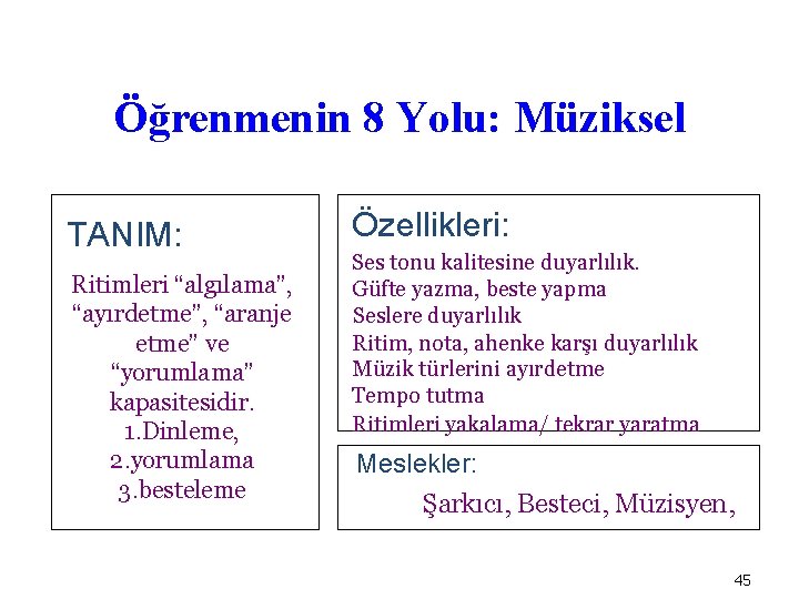 Öğrenmenin 8 Yolu: Müziksel TANIM: Ritimleri “algılama”, “ayırdetme”, “aranje etme” ve “yorumlama” kapasitesidir. 1.