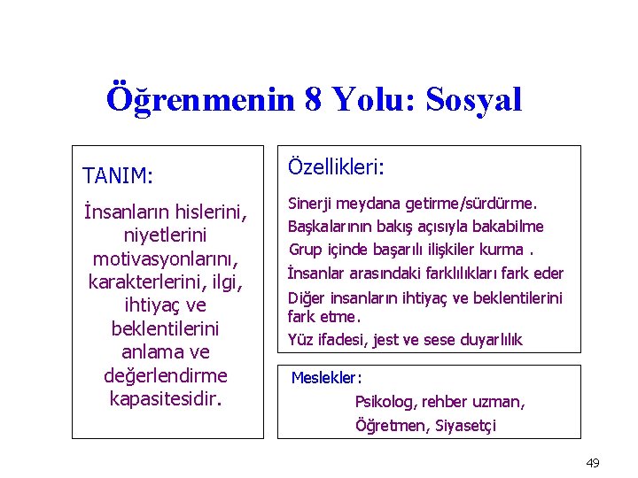 Öğrenmenin 8 Yolu: Sosyal TANIM: İnsanların hislerini, niyetlerini motivasyonlarını, karakterlerini, ilgi, ihtiyaç ve beklentilerini