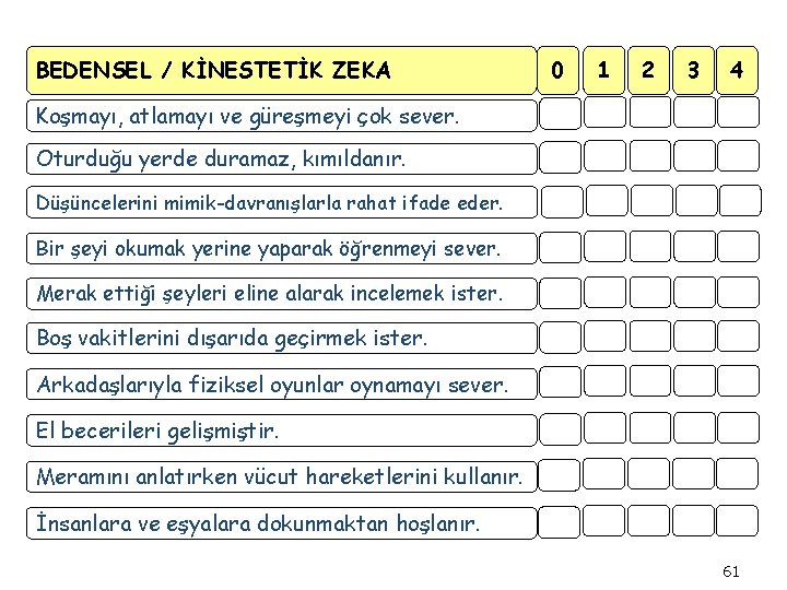 BEDENSEL / KİNESTETİK ZEKA 0 1 2 3 4 Koşmayı, atlamayı ve güreşmeyi çok