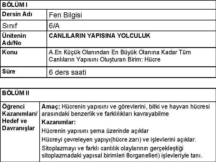 BÖLÜM I Dersin Adı Sınıf Fen Bilgisi 6/A Ünitenin Adı/No CANLILARIN YAPISINA YOLCULUK Konu