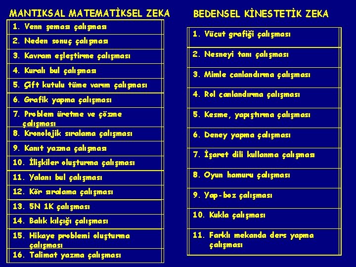 MANTIKSAL MATEMATİKSEL ZEKA 1. Venn şeması çalışması 2. Neden sonuç çalışması 3. Kavram eşleştirme