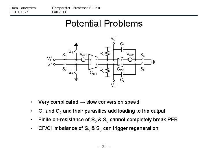 Data Converters EECT 7327 Comparator Professor Y. Chiu Fall 2014 Potential Problems • Very