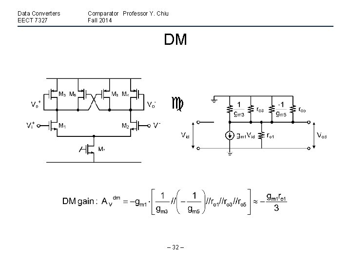 Data Converters EECT 7327 Comparator Professor Y. Chiu Fall 2014 DM – 32 –