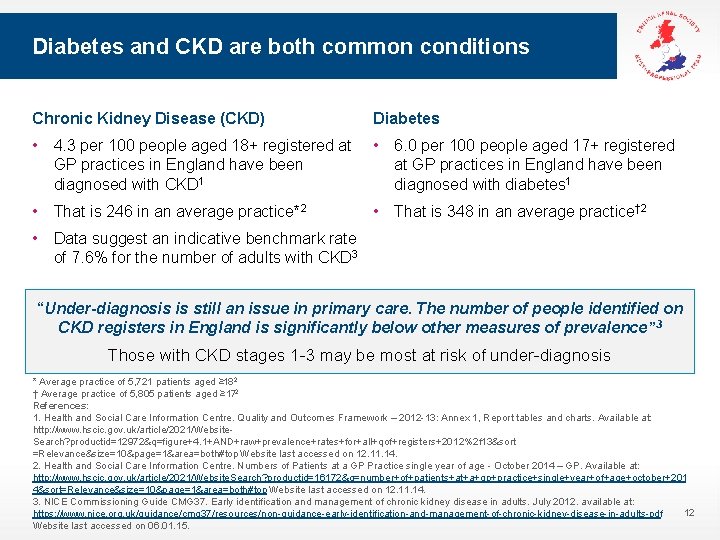 Diabetes and CKD are both common conditions Chronic Kidney Disease (CKD) Diabetes • 4.