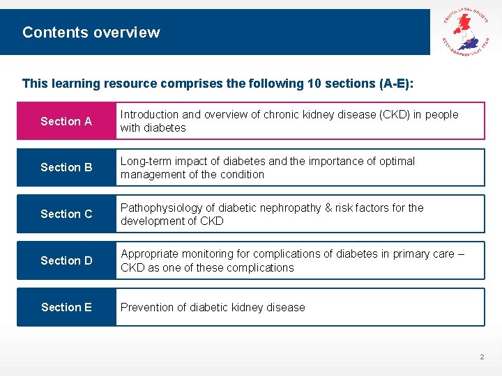 Contents overview This learning resource comprises the following 10 sections (A-E): Section A Introduction