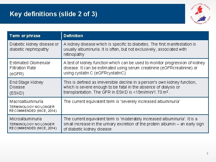 Key definitions (slide 2 of 3) Term or phrase Definition Diabetic kidney disease or