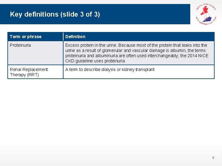 Key definitions (slide 3 of 3) Term or phrase Definition Proteinuria Excess protein in