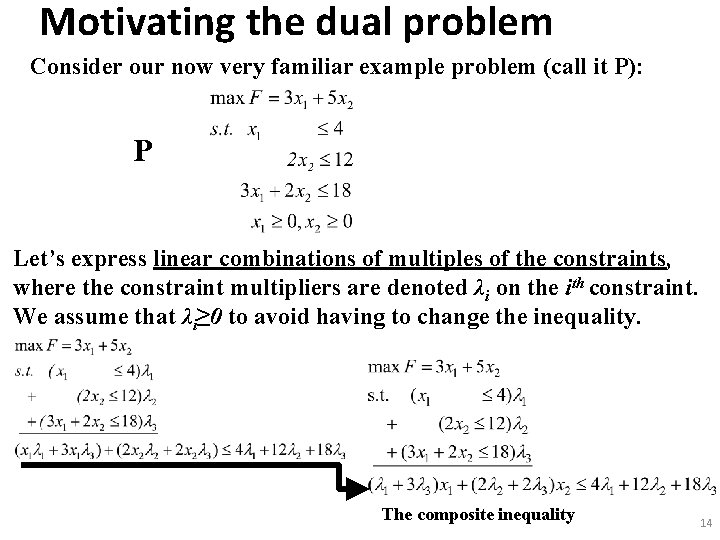 Motivating the dual problem Consider our now very familiar example problem (call it P):