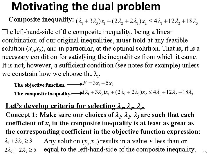 Motivating the dual problem Composite inequality: The left-hand-side of the composite inequality, being a