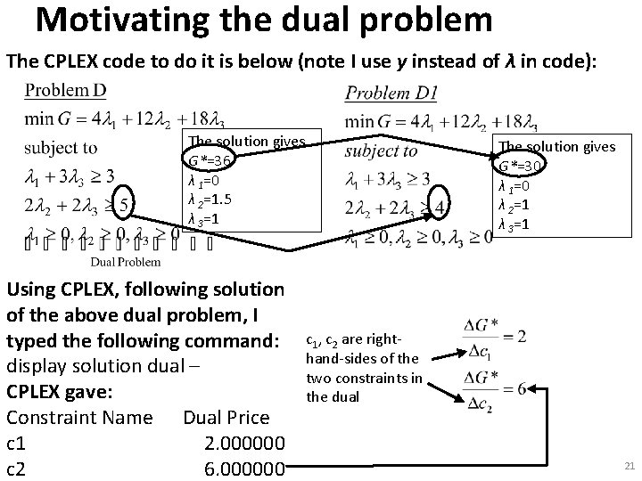 Motivating the dual problem The CPLEX code to do it is below (note I